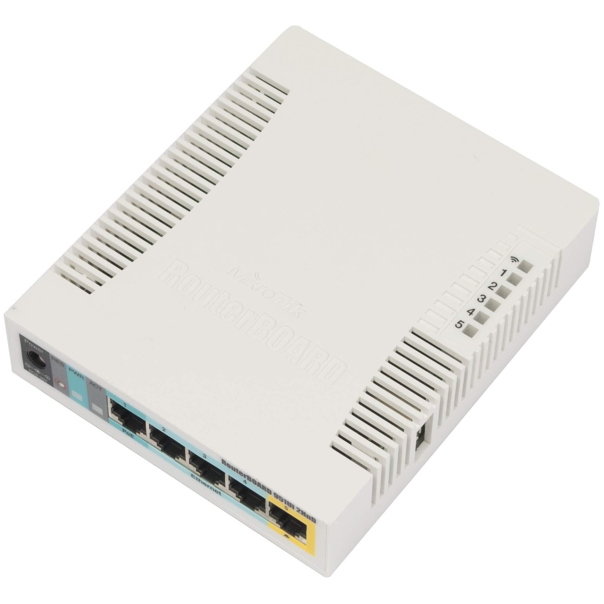 Беспроводной маршрутизатор MikroTik RB951Ui-2HnD