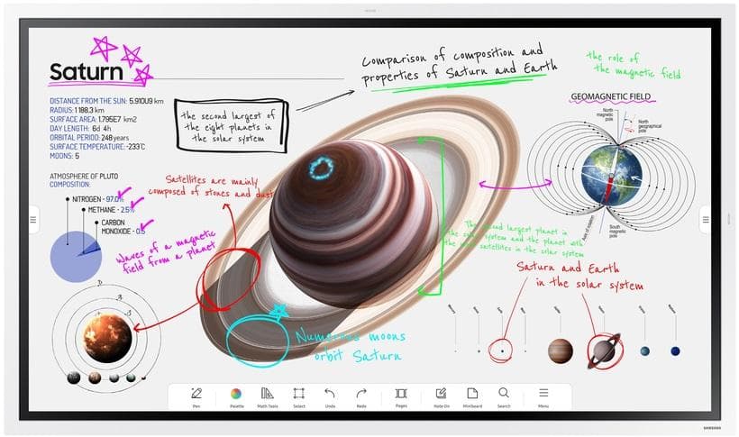 Информационная панель Samsung WM65B Flip Chart Pro белый (LH65WMBWBGCXCI)