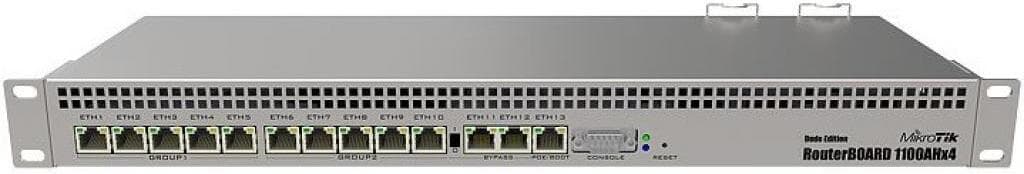 Маршрутизатор MikroTik RB1100Dx4